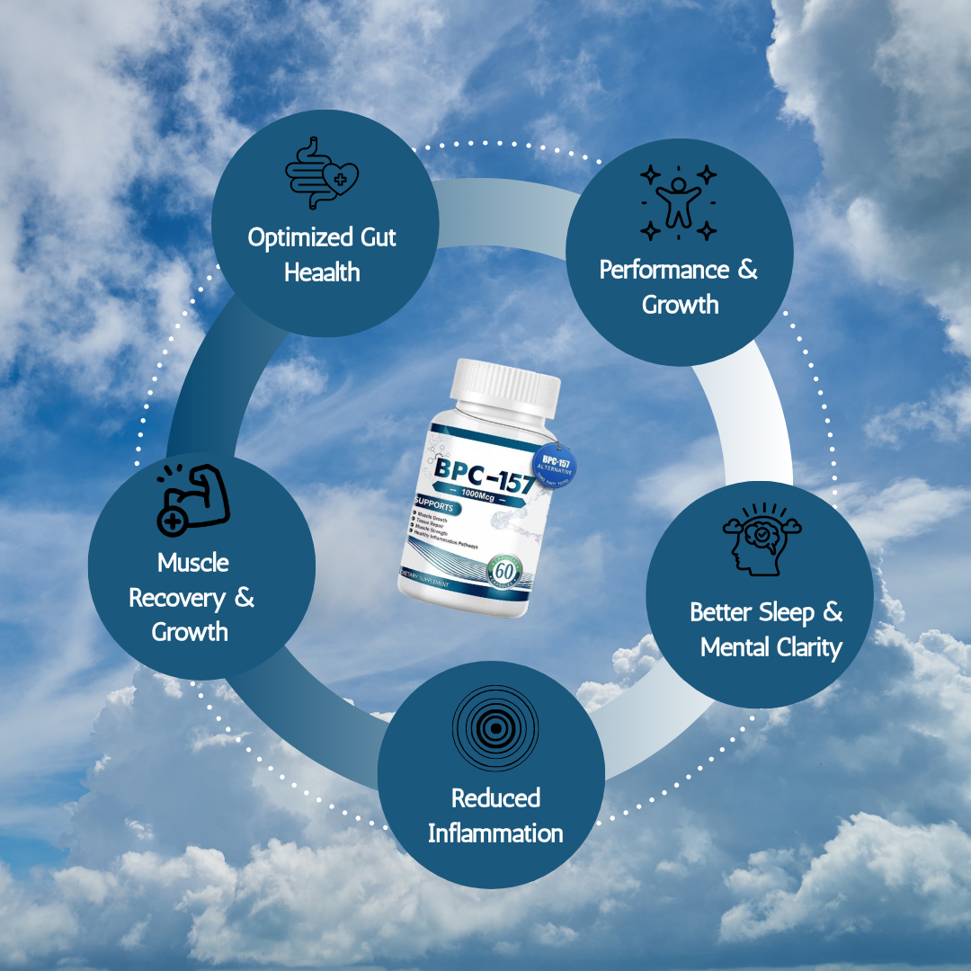 Vital BPC™ | Body Protection Compound | BPC-157