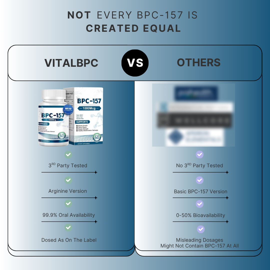 Vital BPC™ | Body Protection Compound | BPC-157