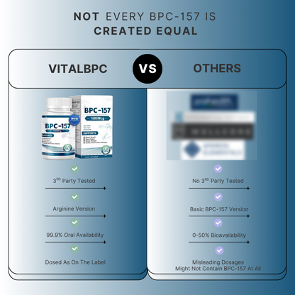 Vital BPC™ | Body Protection Compound | BPC-157
